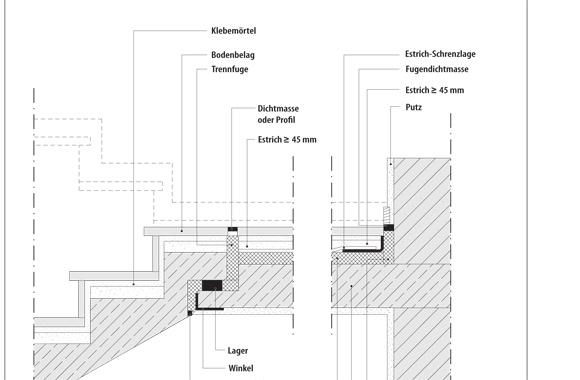 technische Zeichnung von einer Treppenstufen